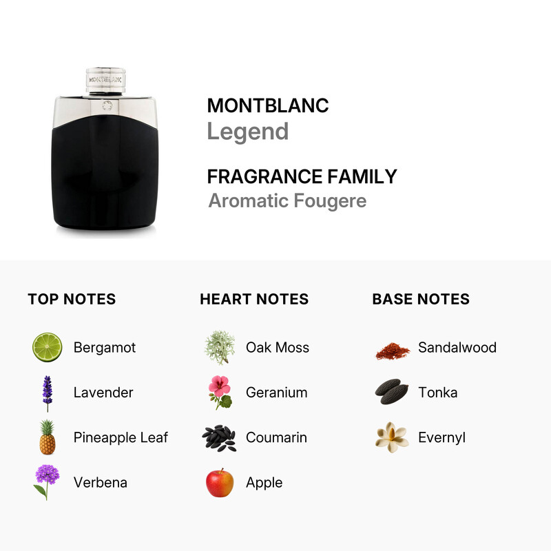 Montblanc Men's Legend EDT Spray 3.3 oz (100 ml) (Tester