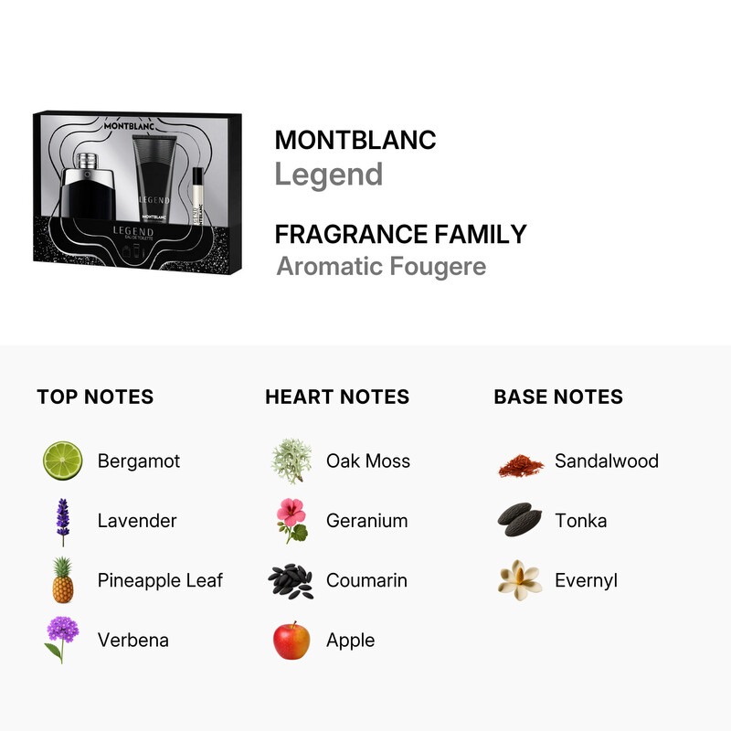 Montblanc Men's Legend 3pcs EDT Gift Set Fragrances 3386460147927