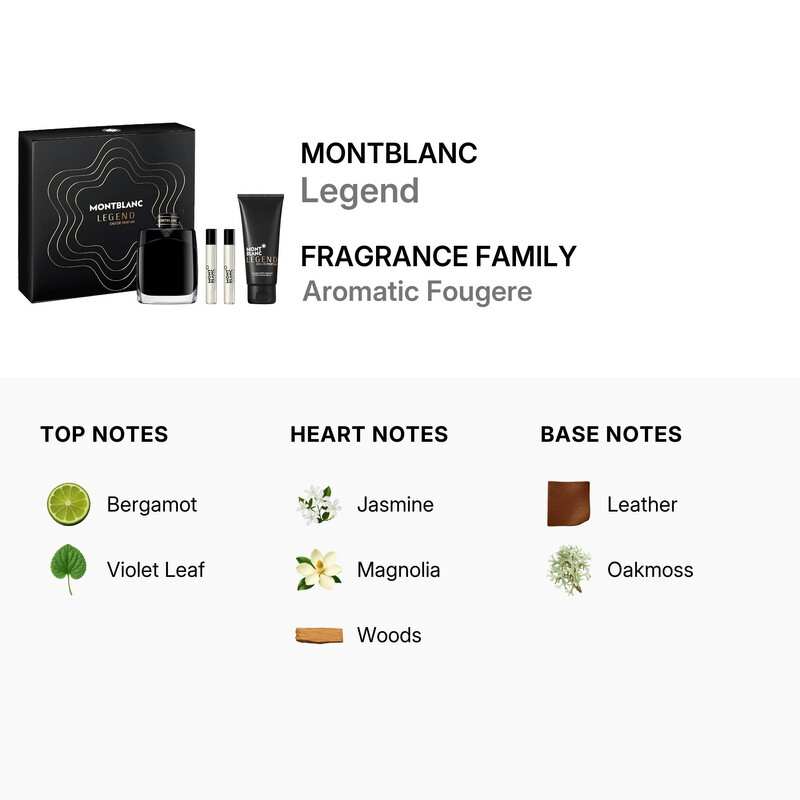 Montblanc Men's Legend 4pcs EDP Gift Set Fragrances 3386460154352