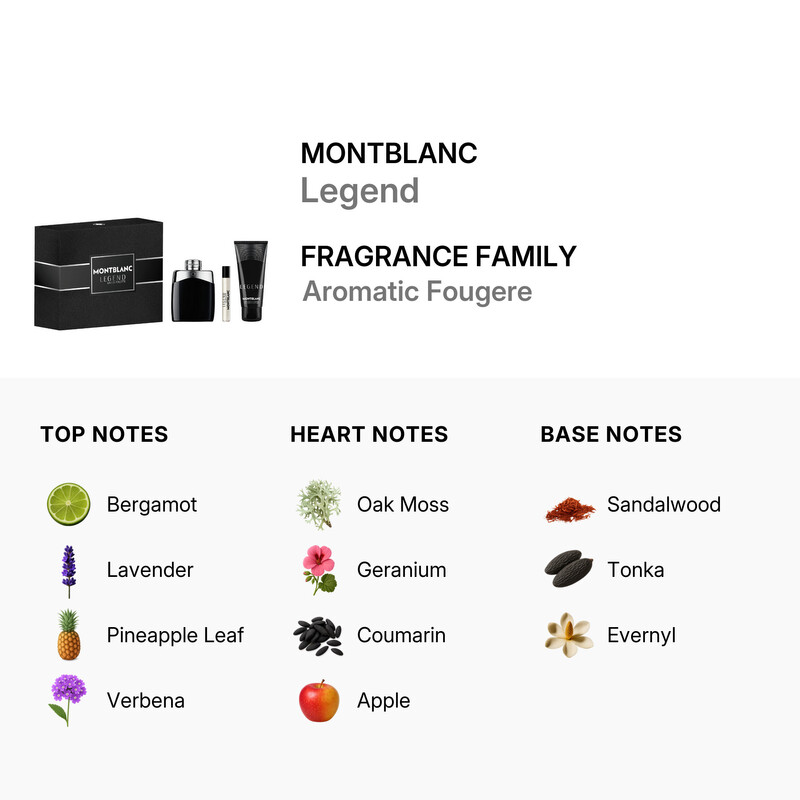 香水セット - CHANEL,Dunhill, Montblancなど Montblanc Men's Legend Gift Set Fragrances 3386460154598