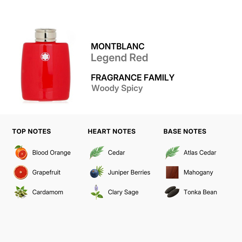 Montblanc Men's Legend Red EDP Spray 0.15 oz Fragrances