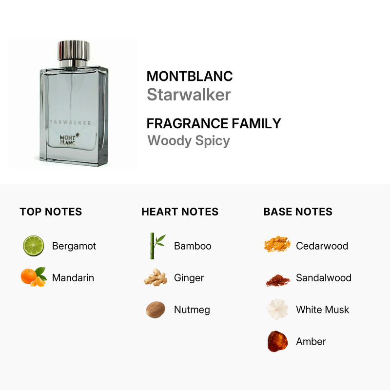 MontBlanc Men's Starwalker EDT Spray 2.5 oz Fragrances 3386460028486 (Tester)