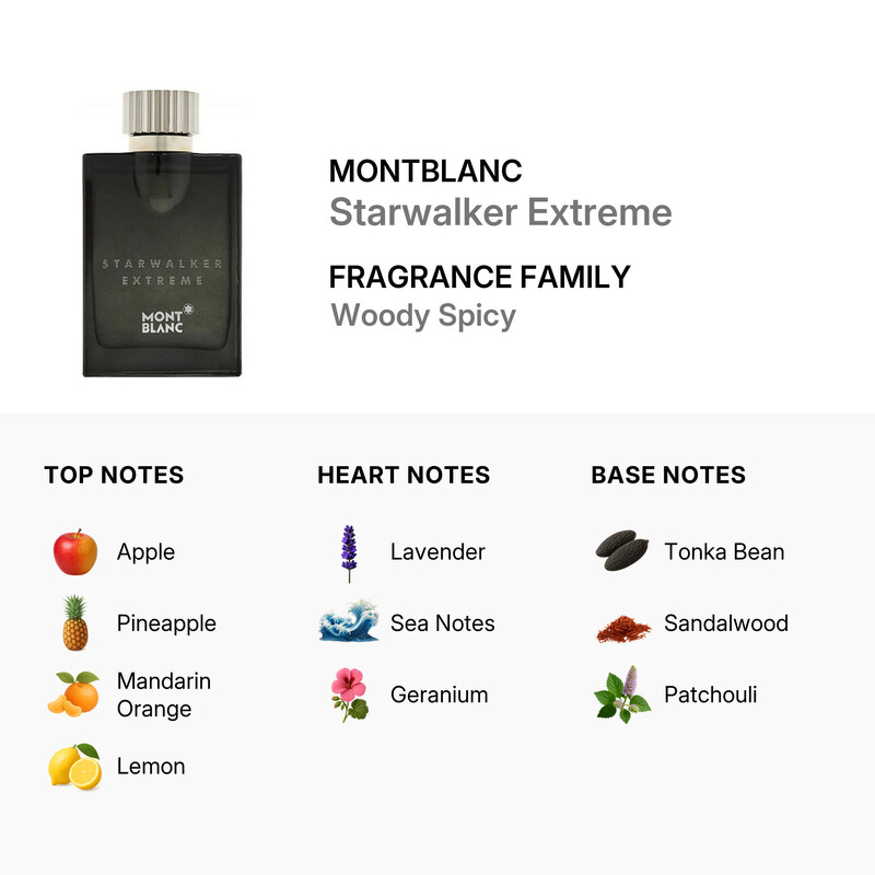 Montblanc Men's Starwalker Extreme EDT Spray 2.5 oz Fragrances
