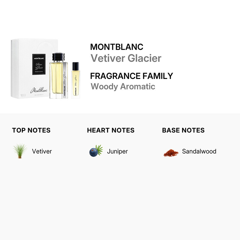 Montblanc Men's Vetiver Glacier Gift Set Fragrances 3386460151733