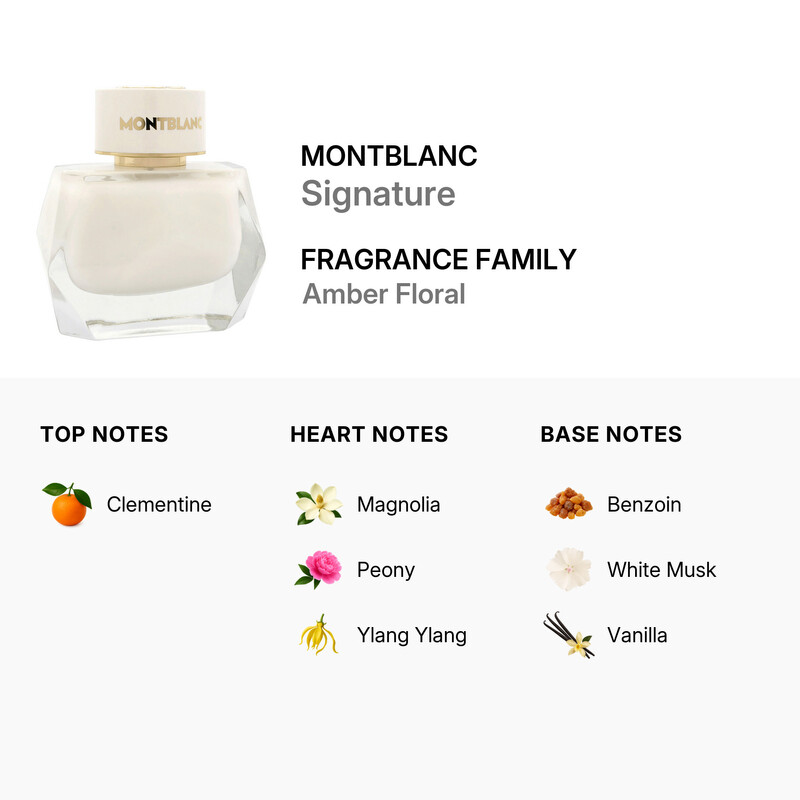 Montblanc - Signature Eau De Parfum Spray 50ml/1.7oz 3386460113595