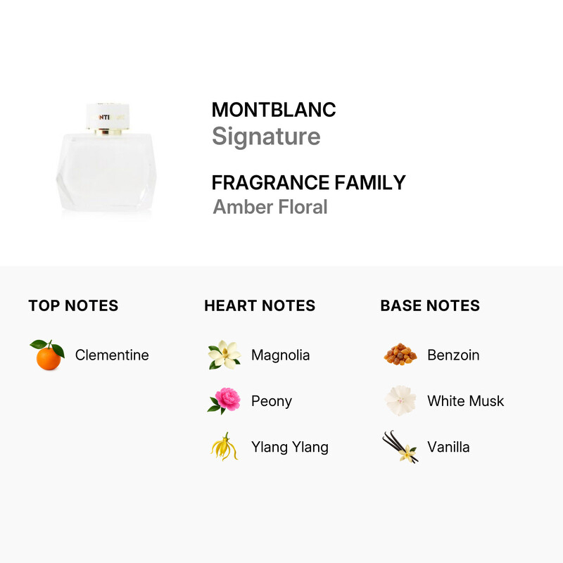 Montblanc - Signature Eau De Parfum Spray 90ml/3oz 3386460113588
