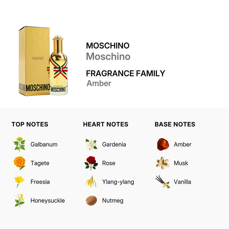 Moschino by Moschino for Women - 2.5 oz EDT Spray 8011003060320