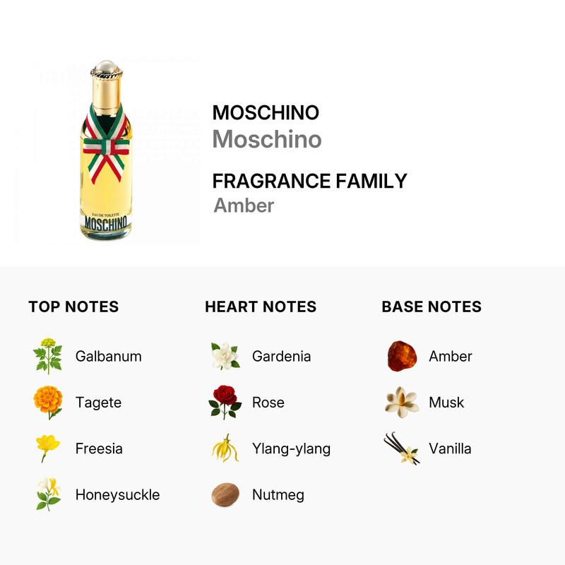 Moschino Ladies Moschino EDT 2.5 oz (Tester) Fragrances 410370103148