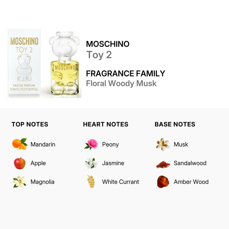 Moschino Ladies Toy 2 EDP Spray 0.17 oz Fragrances 8011003839322