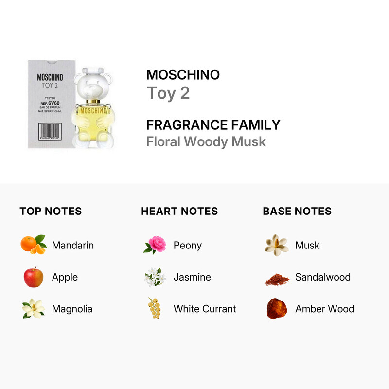 Moschino Ladies Toy 2 EDP Spray 3.4 oz (Tester) Fragrances