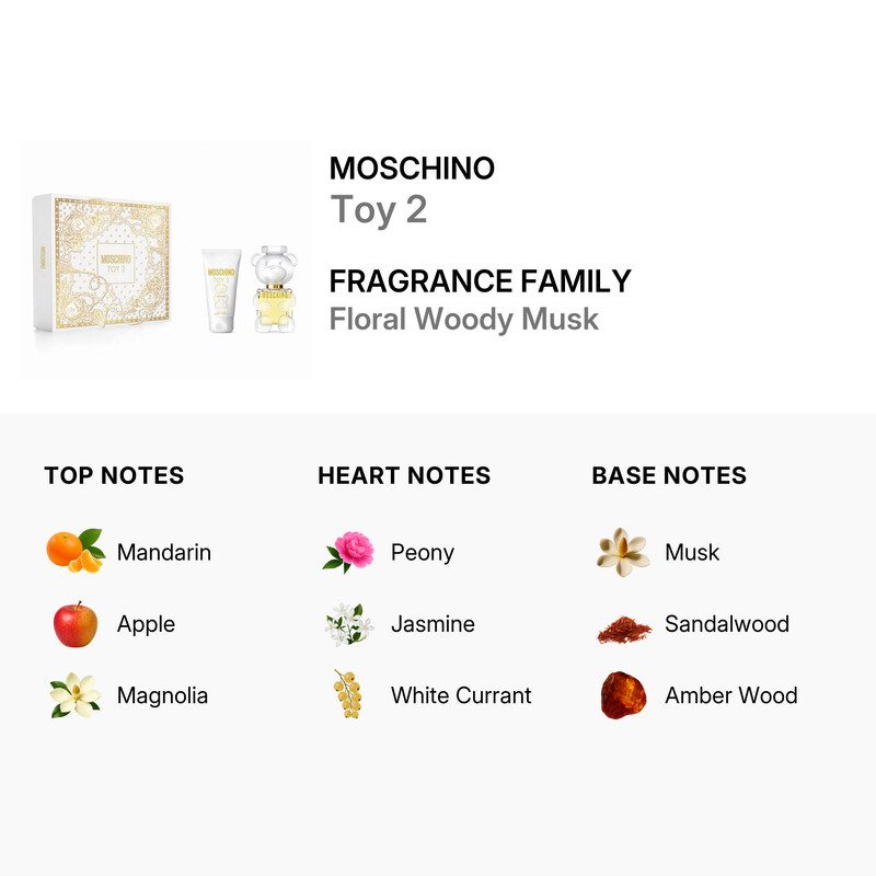 Moschino Ladies Toy 2 Gift Set Fragrances 8011003893751