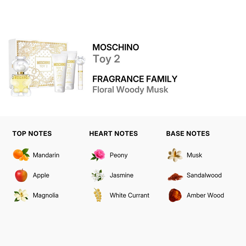 Moschino Ladies Toy 2 Gift Set Fragrances 8011003893775