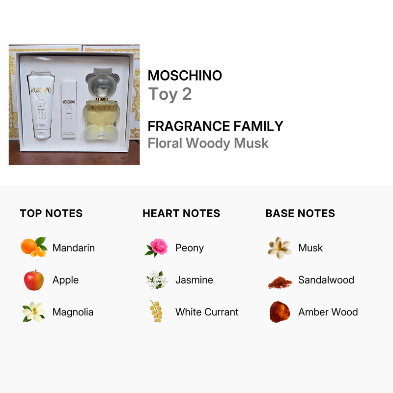 Moschino Toy 2 Gift Set Fragrances 8011003900138 - Fragrances, Toy