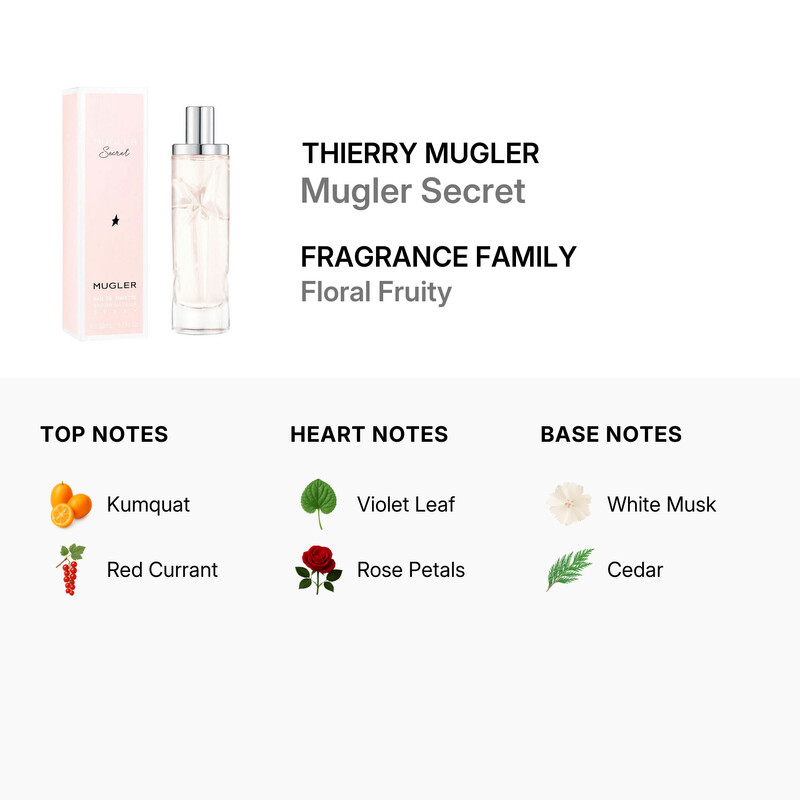 Thierry Mugler Mugler Secret / Thierry Mugler EDT Spray 1.7 oz (50