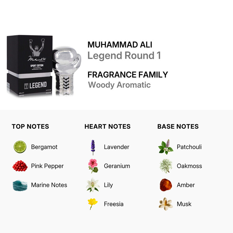 Muhammad Ali Men's Legend Round 1 EDP 3.4 oz Fragrances 706502416959