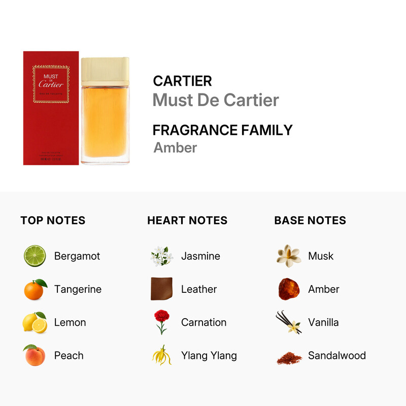 Must / Cartier EDT Spray 3.3 oz (w)