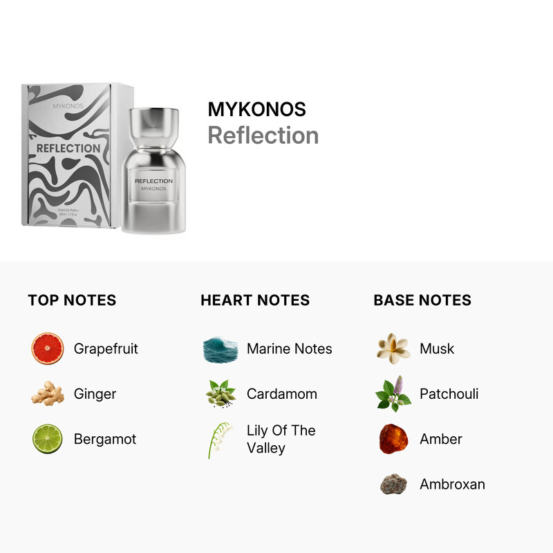 Mykonos Unisex Reflection Extrait de Parfum 1.7 oz Fragrances