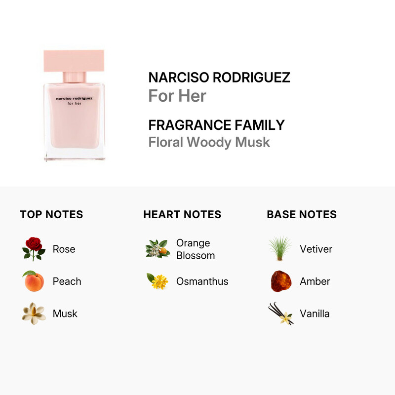 Narciso Rodriguez - For Her Eau De Parfum Spray 30ml/1oz