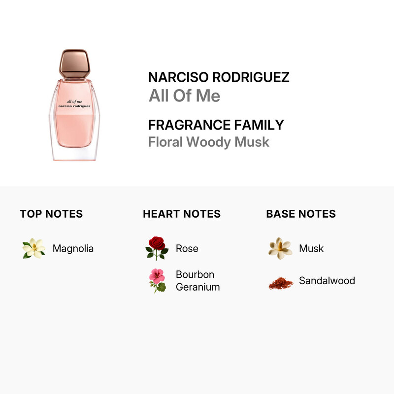 Narciso Rodriguez Ladies All Of Me EDP Spray 3.38 oz Fragrances