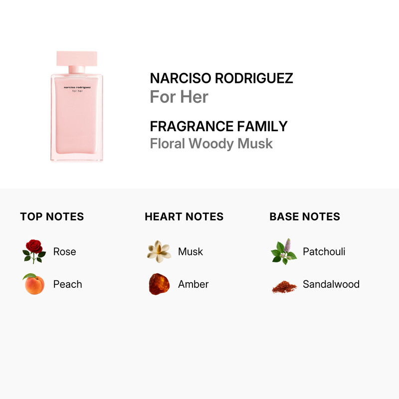 Narciso Rodriguez Ladies For Her EDP Spray 3.4 oz (Tester