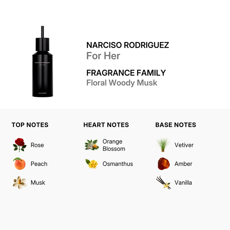 Narciso Rodriguez Ladies For Her EDT Refill 5.07 oz Fragrances