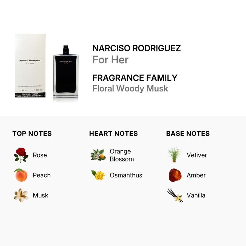Narciso Rodriguez Ladies For Her EDT Spray 3.3 oz (Tester