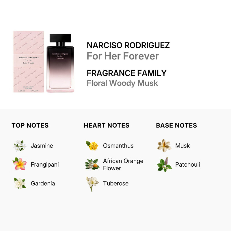 Narciso Rodriguez Ladies For Her Forever EDP Spray 3.4 oz