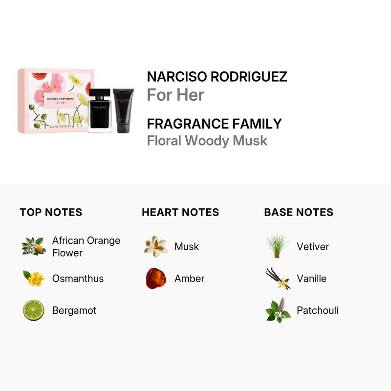 Narciso Rodriguez Ladies For Her Gift Set Fragrances 3423222092665