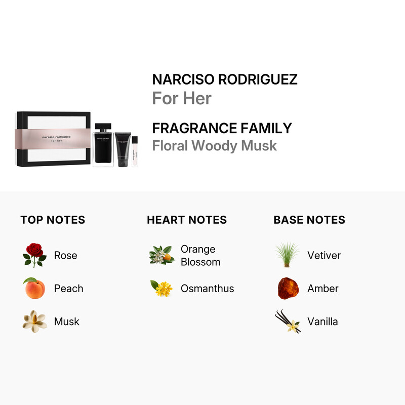 narciso rodriguez for her コフレセット 【3個セット】 Narciso Rodriguez 3-Pc. For Her Eau de Parfum Intense Gift Set