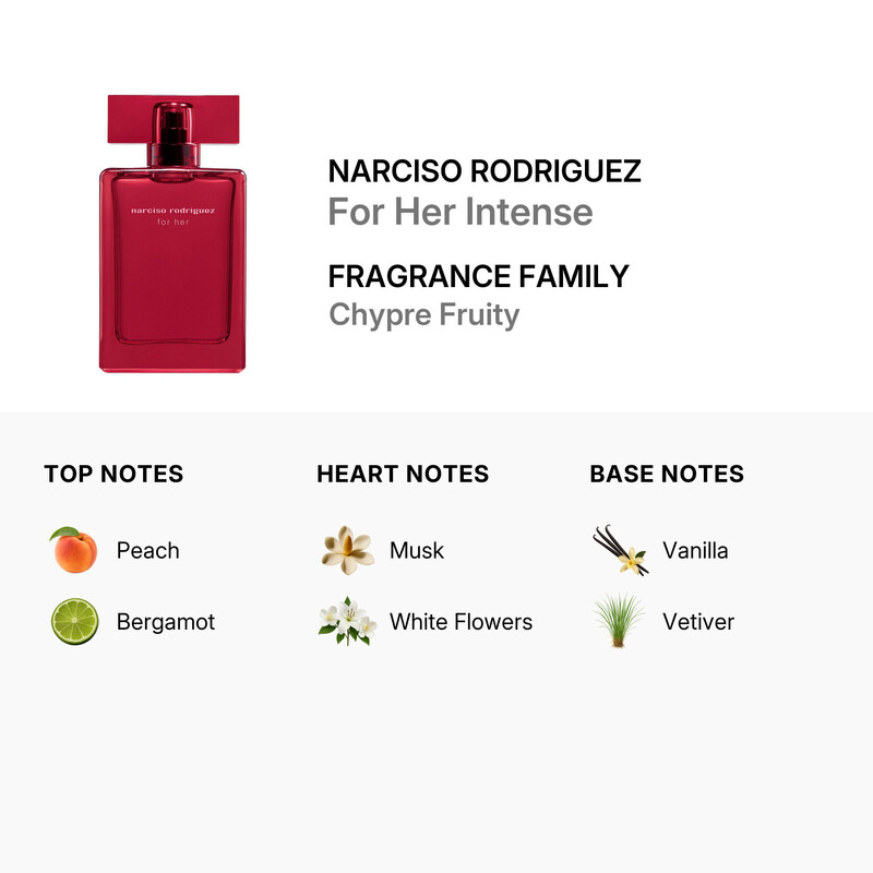 Narciso Rodriguez Ladies For Her Intense EDP Spray 1.7 oz