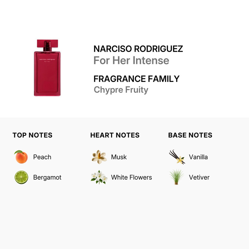 Narciso Rodriguez Ladies For Her Intense EDP Spray 3.38 oz (Tester