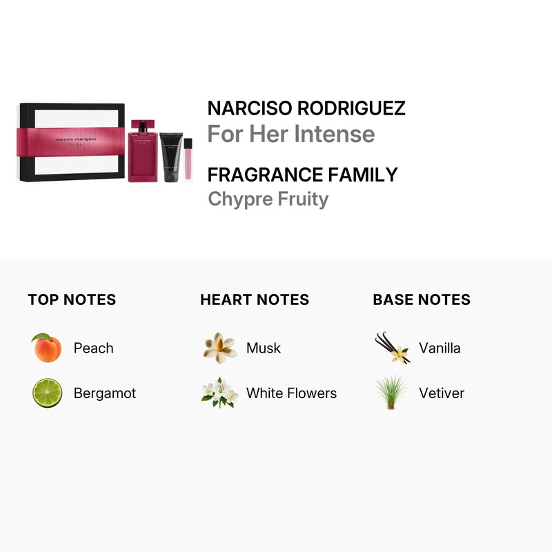Narciso Rodriguez Ladies For Her Intense Gift Set Fragrances