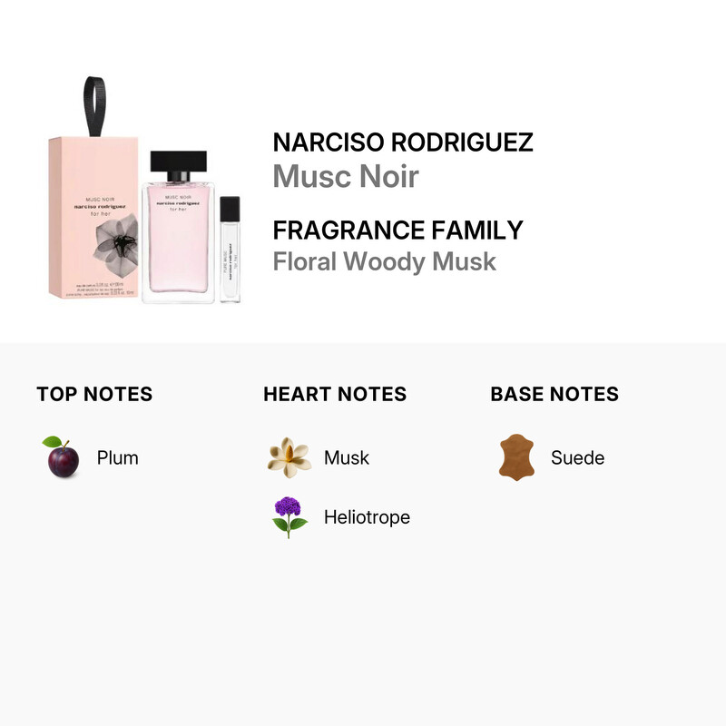 Narciso Rodriguez Ladies Musc Noir Gift Set Fragrances