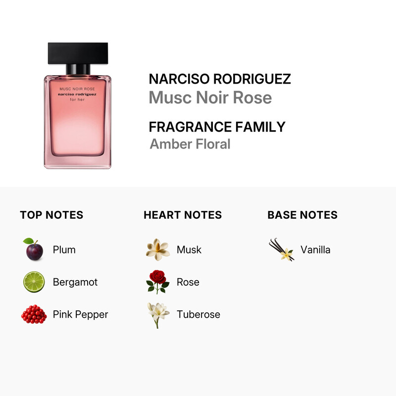 Narciso Rodriguez Ladies Musc Noir Rose EDP Spray 1.69 oz