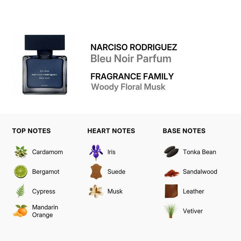 Narciso Rodriguez Men's Bleu Noir Parfum 1.69 oz Fragrances