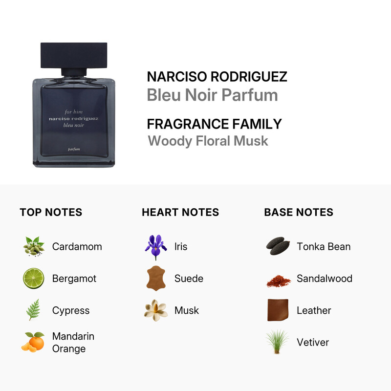 Narciso Rodriguez Men's Bleu Noir Parfum 3.38 oz Fragrances
