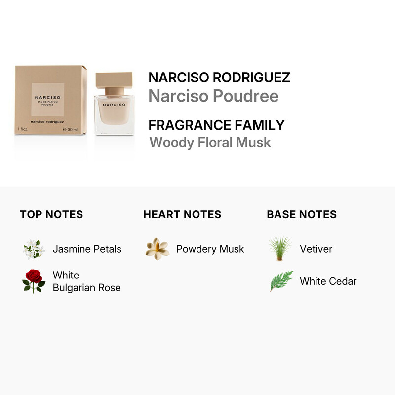 Narciso Rodriguez - Narciso Poudree Eau De Parfum Spray 30ml/1oz