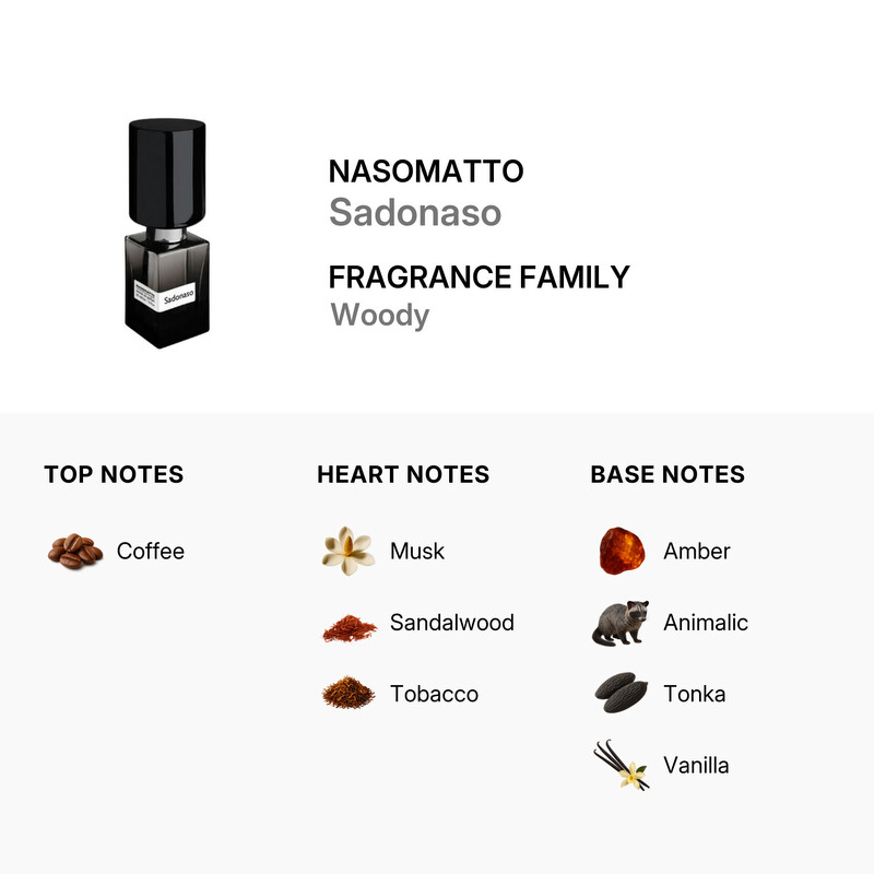 Nasomatto Unisex Sadonaso Extrait de Parfum Spray 1.01 oz (Tester