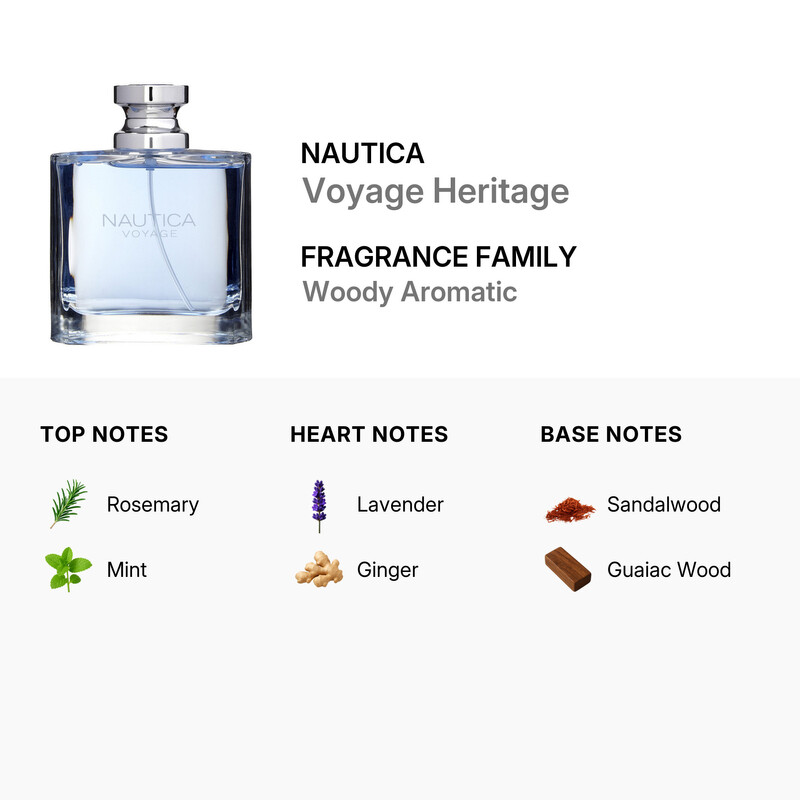 Nautica Men's Voyage Heritage EDT Spray 3.4 oz (Tester) Fragrances