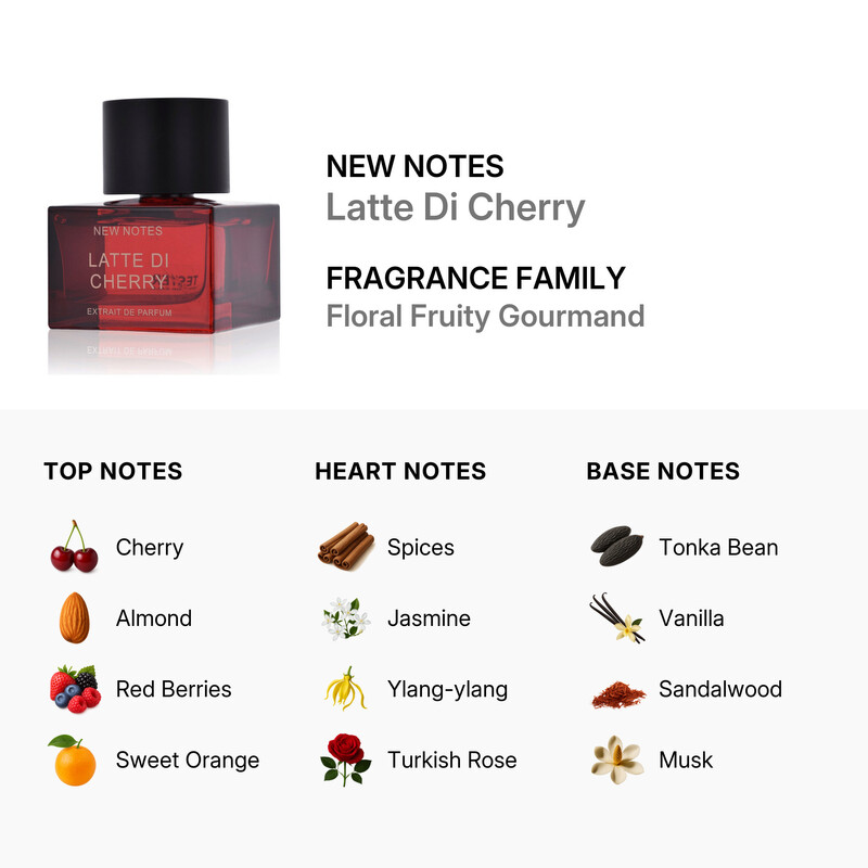 New Notes Unisex Latte Di Cherry Extrait de Parfum Spray 1.7 oz