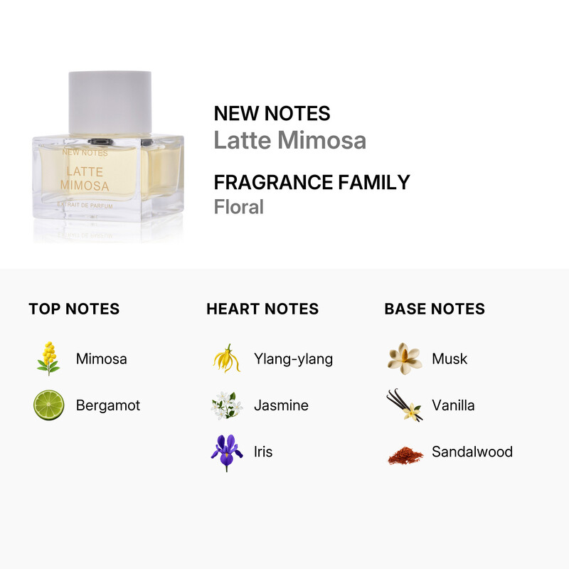 New Notes Unisex Latte Mimosa Extrait de Parfum Spray 1.7 oz