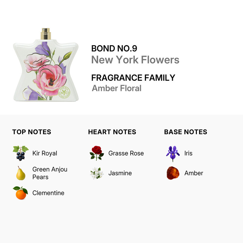 Bond No.9 New York Flowers / Bond No.9 EDP Spray No Cap Tester 3.3