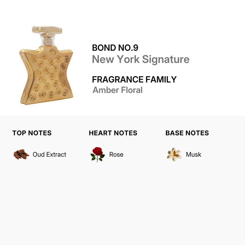 BOND N.9 マイ ニューヨーク 100ml Bond No.9 New York Signature / Bond No.9 EDP Spray 3.3 oz (100 ml