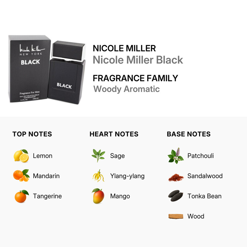 Miller For Men Nicole Miller Cologne Nicole Miller Men's Nicole