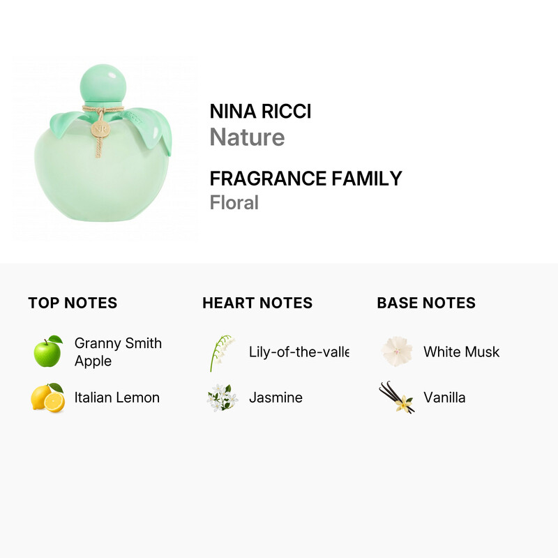 Nina Ricci Ladies Nature EDT Spray 1.7 oz Fragrances 3137370358916
