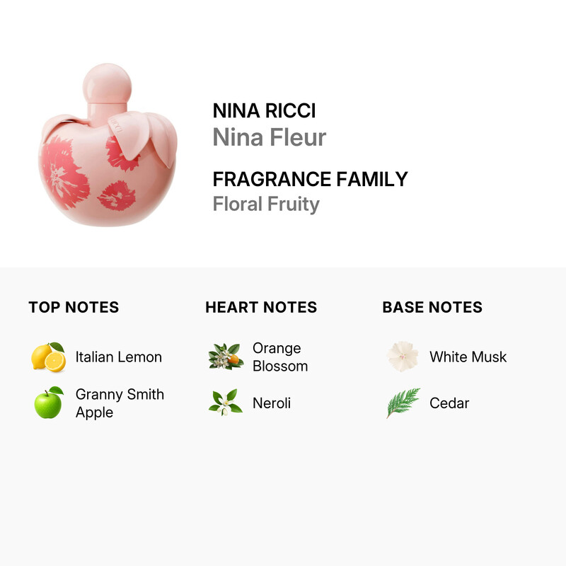 Nina Ricci Ladies Nina Fleur EDT 1.7 oz Fragrances 3137370357322