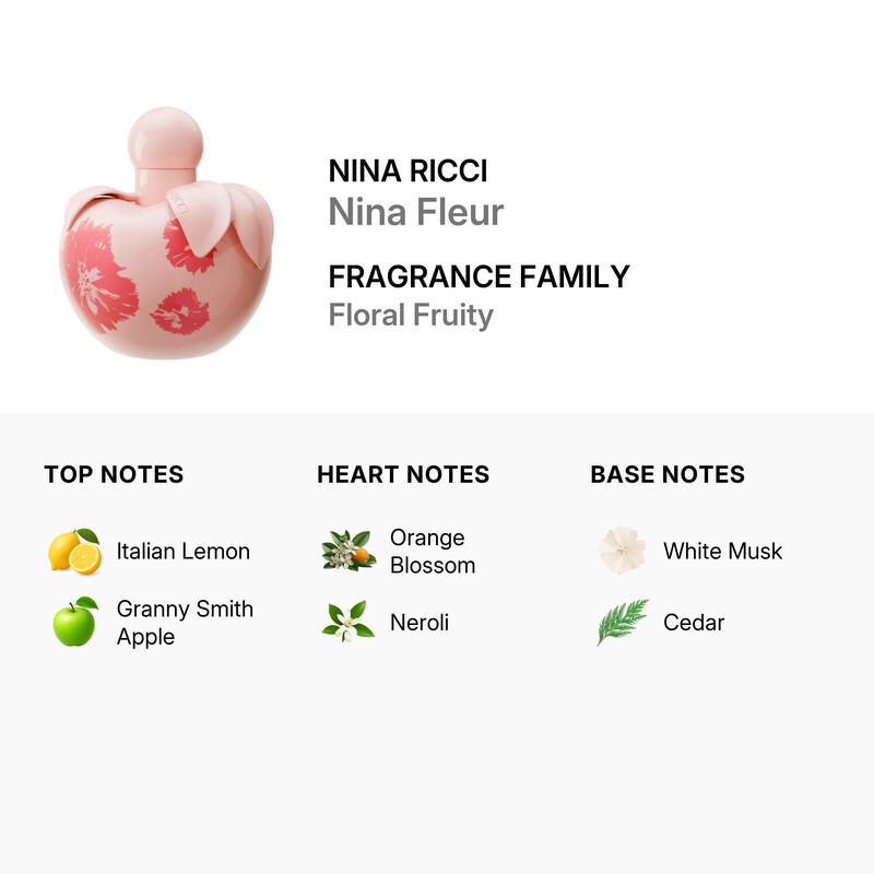 Nina Ricci Ladies Nina Fleur EDT 2.7 oz Fragrances 3137370357339