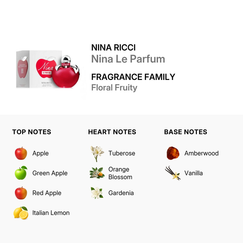 Nina Ricci Ladies Nina Le Parfum EDP Spray 2.7 oz Fragrances