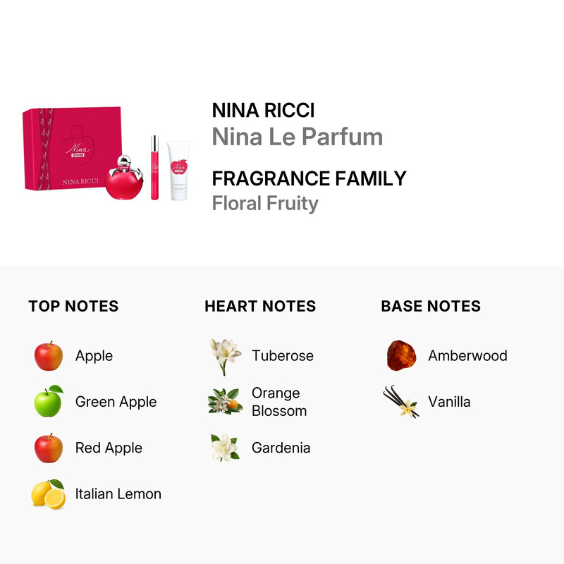 Nina Ricci Ladies Nina Le Parfum Gift Set Fragrances 3137370359814