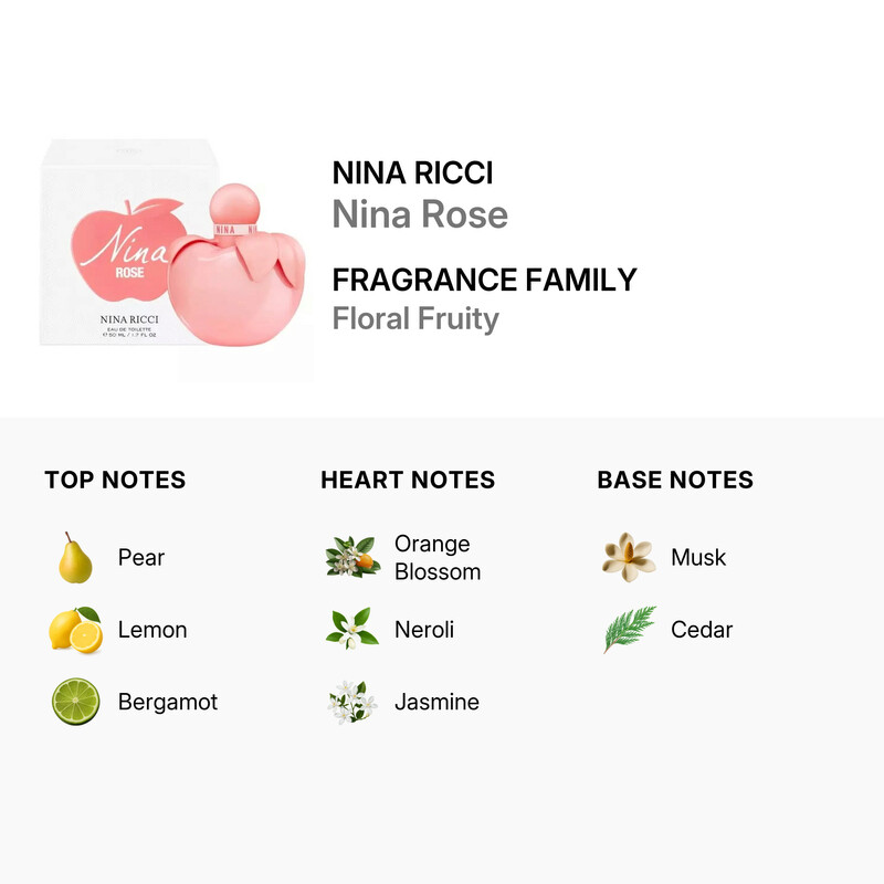 Nina Ricci Ladies Nina Rose EDT 1.0 oz Fragrances 3137370357674